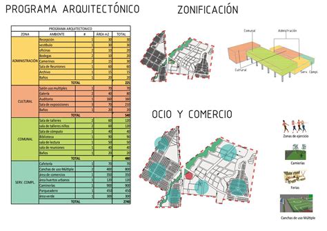 Planta Intervencion Urbana Acceso Comunal Diagrama De Zonificacion Del