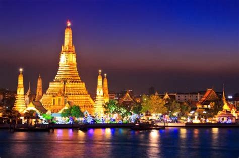 Tempat Wisata Kuil Wat Pho Thailand Yang Megah Nuswantari