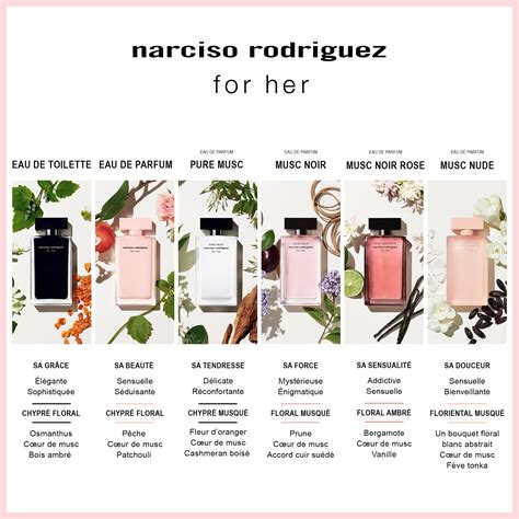 Narciso Rodriguez FOR HER MUSC NUDE Eau De Parfum Marionnaud