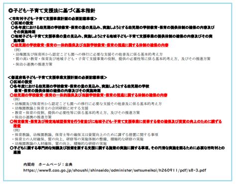 【社会福祉士 35回 問題48】解説 一問一答【介護保険事業支援計画】【都道府県障害者計画】【子ども・子育て支援事業計画】【市町村障害福祉計画