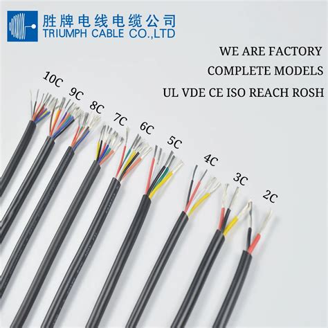 Electrical Equipment Supplies Cores Ul Pvc Wire