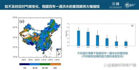 极端异常天气频发，专家：气候变化的健康威胁在不断增加 中国绿色碳汇基金会