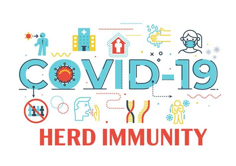 Herd Immunity And Coronavirus Primary Care Physician In Tulsa OK