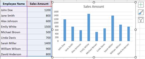 Full Guide For Excels Quick Analysis Tool With Examples