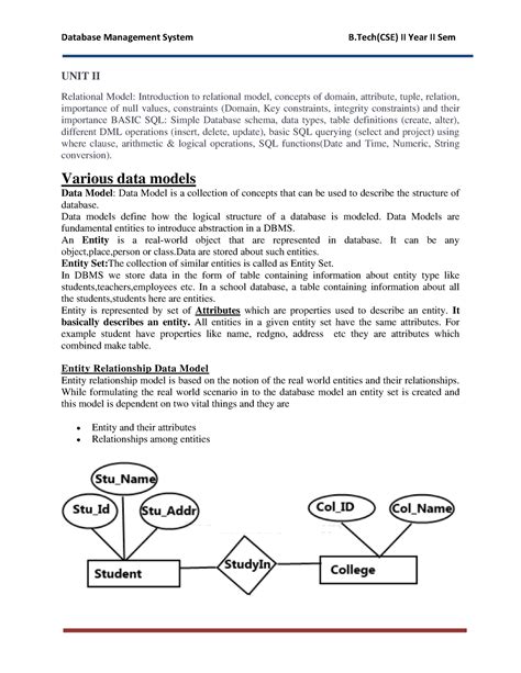 Dbms Unit 2 Lecture Database Management System Bcse Ii Year Ii Sem Unit Ii Relational