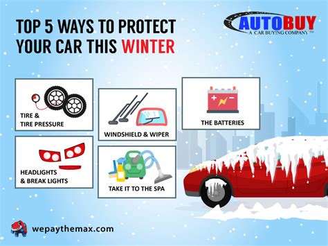 Top 5 Ways To Protect Your Car This Winter