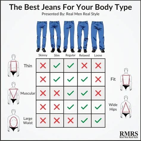 Skinny Jeans For Men 3 Reasons Why Men Should Not Wear Tight Pants