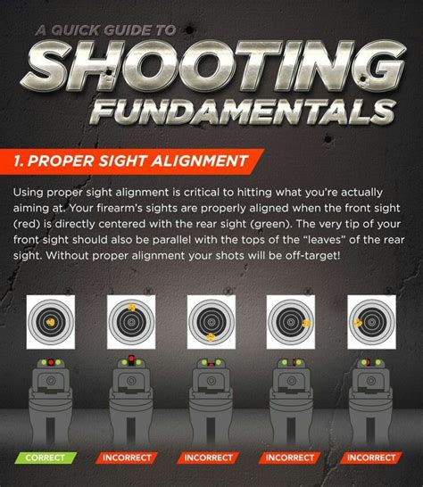 A Quick Guide To Shooting Fundamentals Infographic Year Zero