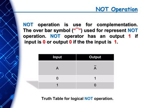 Boolean Algebra And Logic Gate Ppt