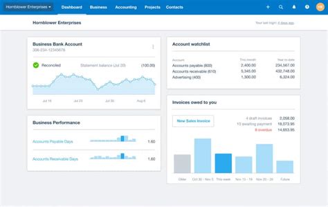 The Xero Dashboard Headline Insights On Your Business Xero