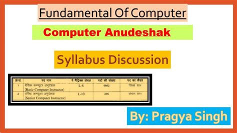 Computer Anudeshak Syllabus Discussion Fundamental Of Computer In