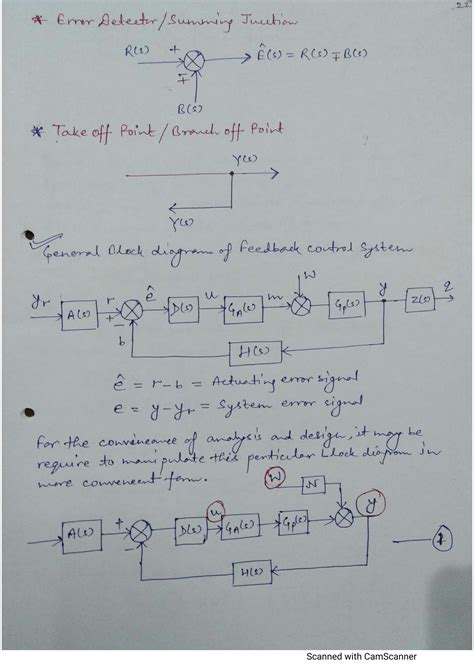 SOLUTION: Feedback control system - Studypool