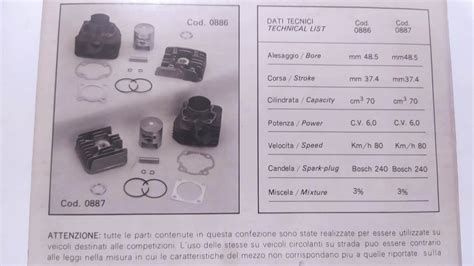 Cilindro Completo Pinasco Peugeot St Honda Vision