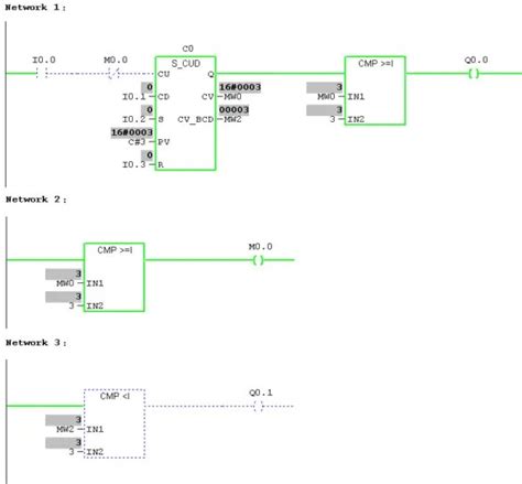 Parking Lot Car Park Plc Ladder Diagram