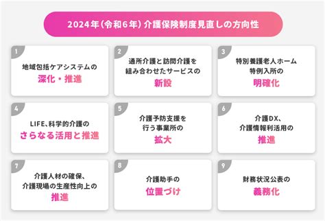 2024年（令和6年）介護保険制度見直しの方向性｜ndソフトウェア 株 介護システムで業務効率化「ほのぼの」