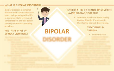 Solution Bipolar Disorder Poster Studypool