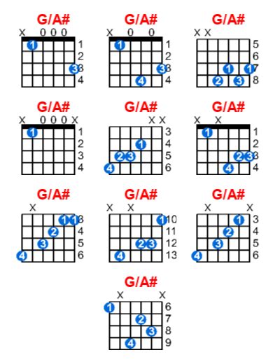 G A Guitar Chord Meta Chords