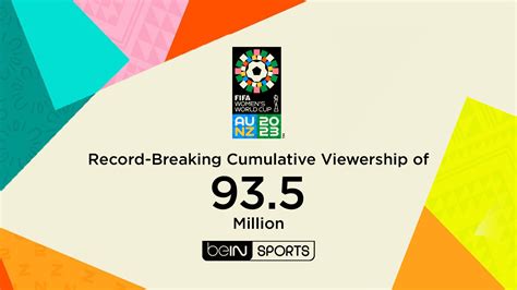 beIN SPORTS Reveals Record-Breaking viewing numbers for 2023 FIFA Women's World Cup | beIN SPORTS