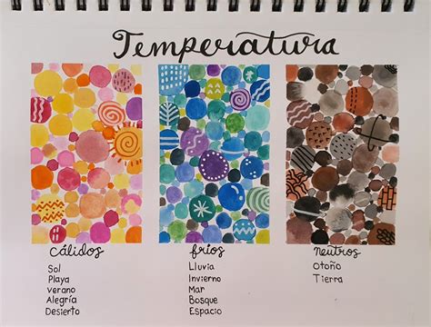 Temperatura De Los Colores Clases De Arte Para Ni Os Lecciones De