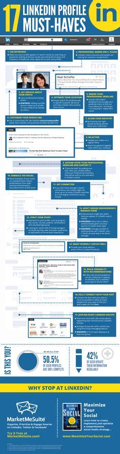 Infographics Ideen Infografik Marketing Online Marketing