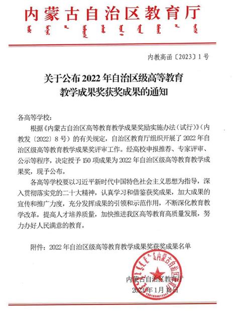 喜讯我校6项成果荣获2022年度自治区级教学成果奖 包头师范学院