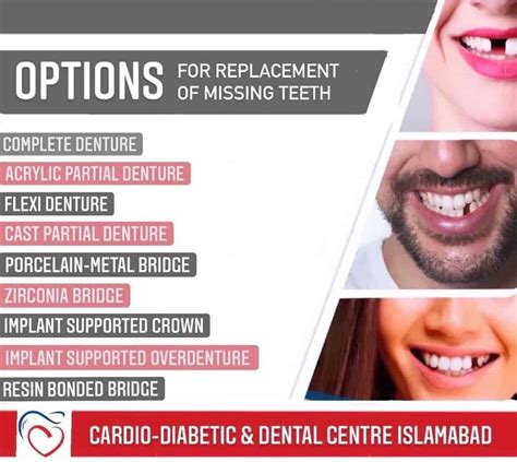 Replacement Options For Missing Teeth Cardio Diabetic And Dental Centre