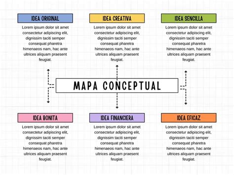 Plantillas De Mapas Conceptuales Canva