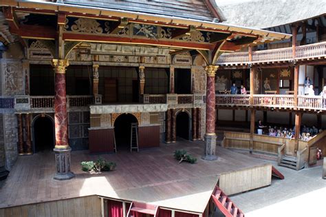 The Globe Theatre