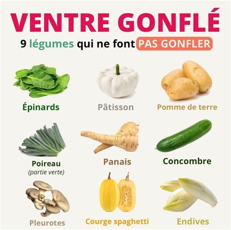 Joris Naturopathe on Instagram 9 légumes qui ne font pas GONFLER