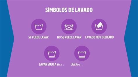 Cómo interpretar los símbolos de lavado Guía completaActualizado en