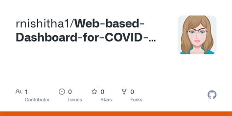 Web Based Dashboard For Covid Twitter Sentiment Analysis Data