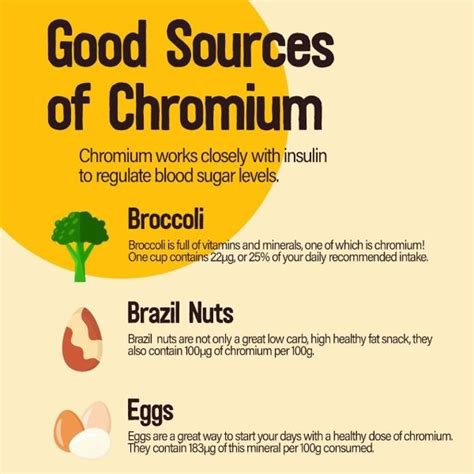 Chromium Benefits Gertybeach