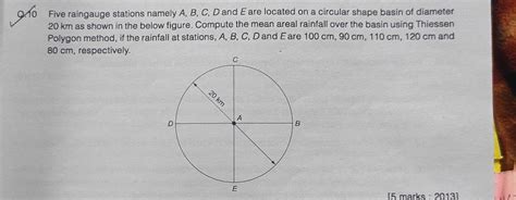 Solved Five Raingauge Stations Namely A B C D And Chegg