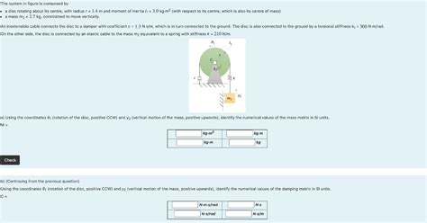 Solved The System In Figure Is Composed By A Disc Rotating