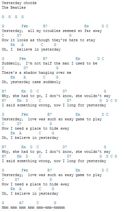 Yesterday The Beatles Guitar Chord Chart In G Major Tune Down Whole