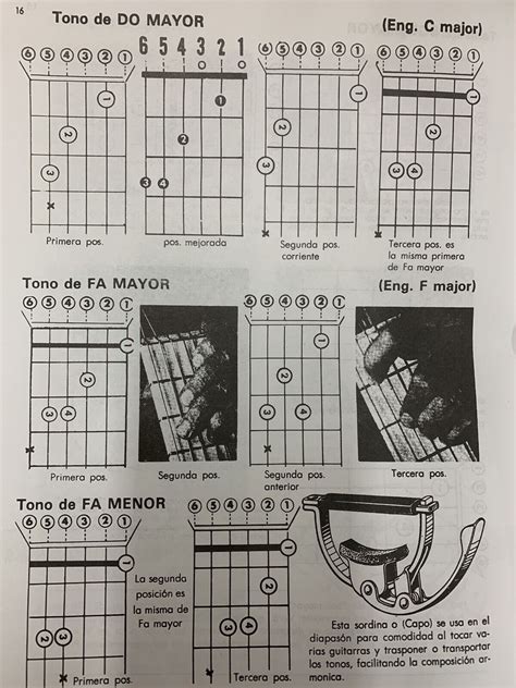 Metodo Superior Para Guitarra Vol Learn To Play Guitar Book In