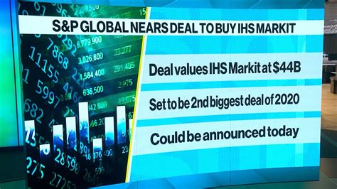 Watch S P Agrees To Buy IHS Markit In 44 Billion Deal Bloomberg