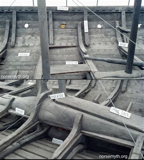 Viking ship construction. Strakes and Knees provide flexibility of the ...