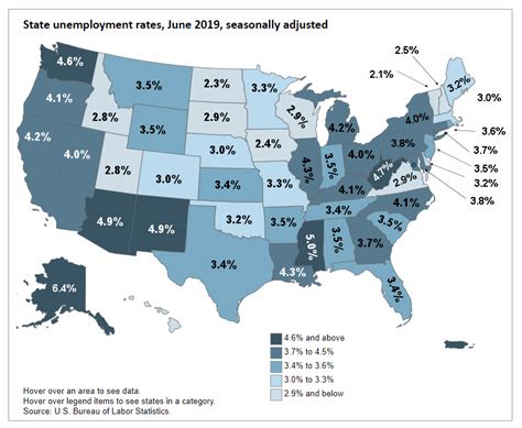 Unemployment By State And Political Party