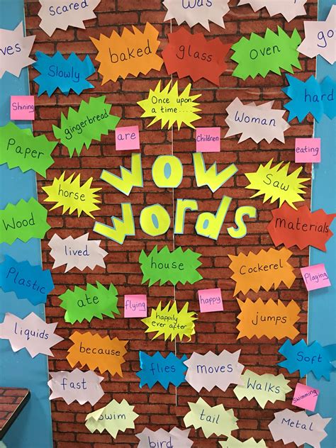 Wow Words Display In Our Class Room Diy Classroom Decorations Class