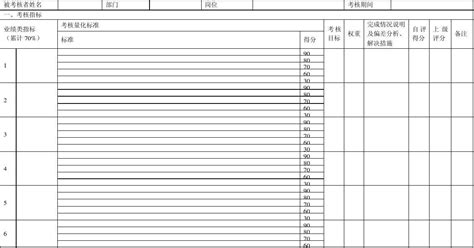 中层管理人员绩效考核表word文档在线阅读与下载免费文档