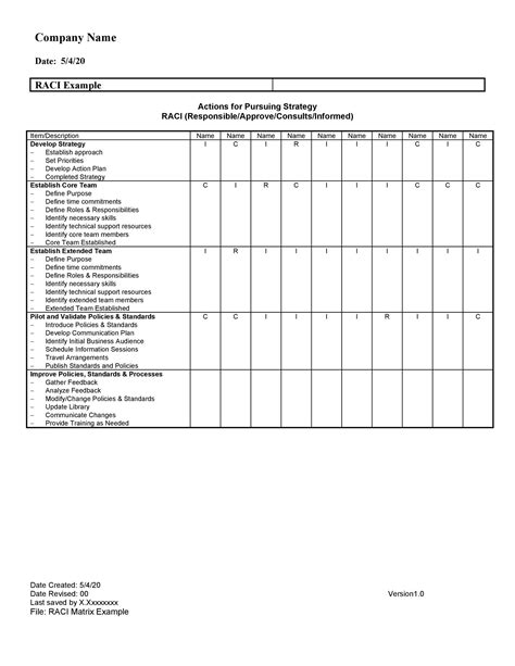 21 Free RACI Chart Templates ᐅ TemplateLab