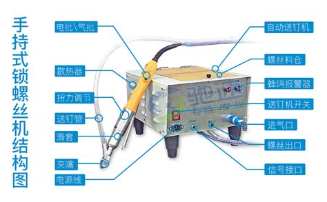 自动锁螺丝机工作原理 深圳市驰速自动化设备有限公司