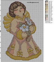 Schemi Thun Idee A Punto Croce 630 Cross Stitch Bird Cross Stitch