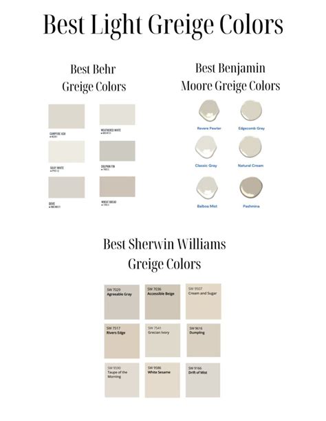 Best Greige Paint Colors