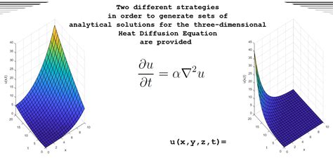 Processes Free Full Text Analytical Solutions Formulated In The Time Domain For Three