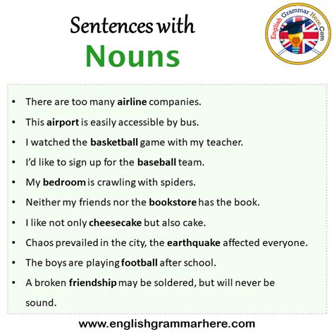 Sentences With Nouns Archives English Grammar Here