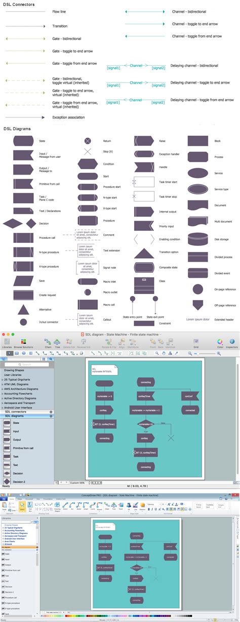 Standard Flowchart Symbols And Their Usage Basic Flowchart Symbols - 14 ...