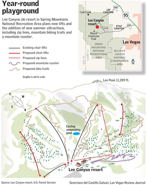 Lee Canyon Ski Resort Plans Upgrades for Winter, Summer - SKI CALIFORNIA®