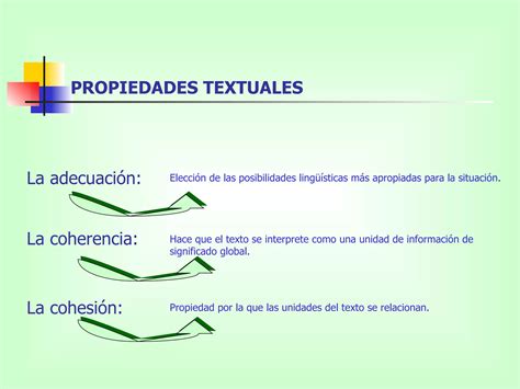 Propiedades Textuales Ppt